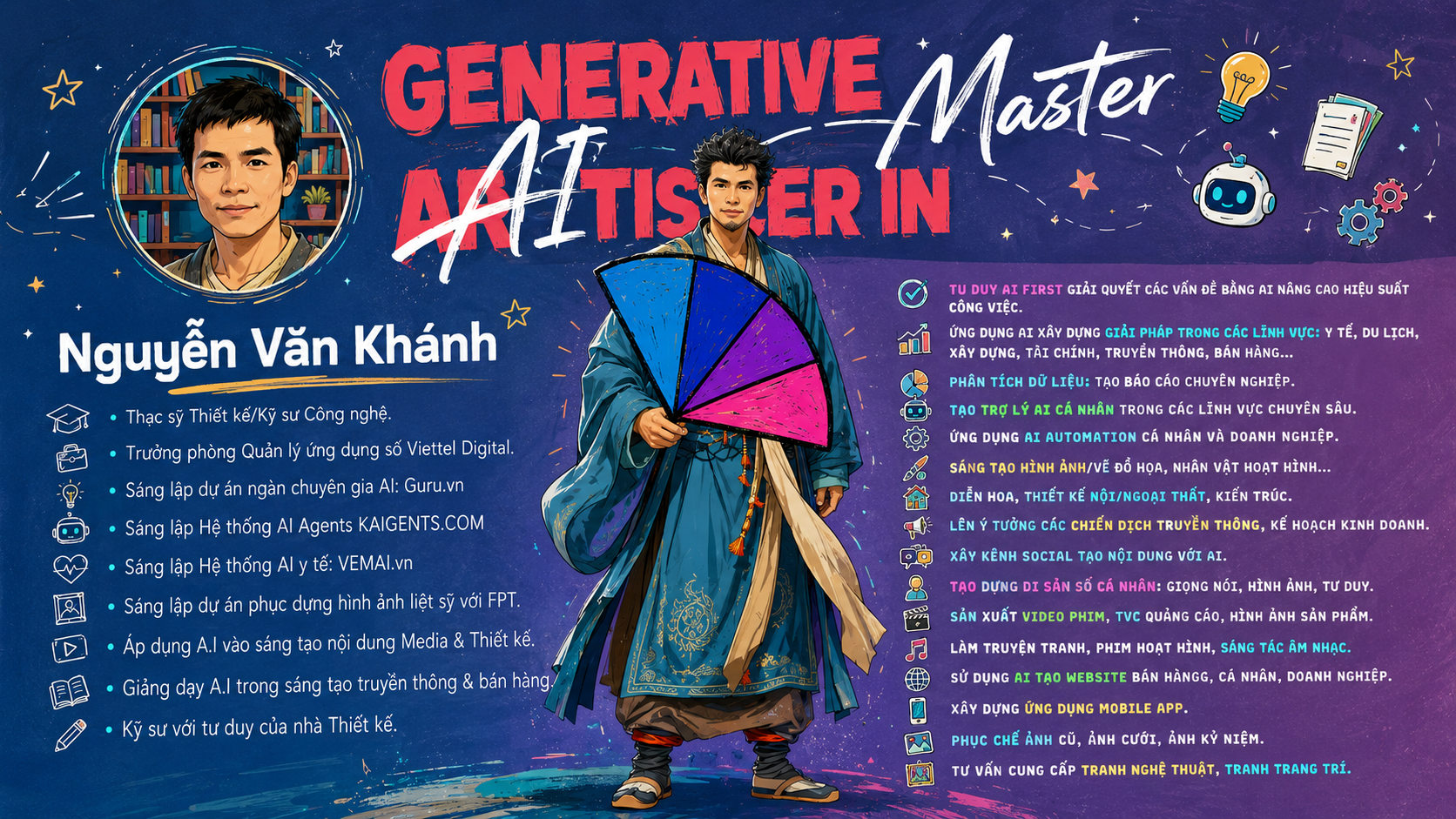 Giảng viên Nguyễn Văn Khánh — Generative AI Master